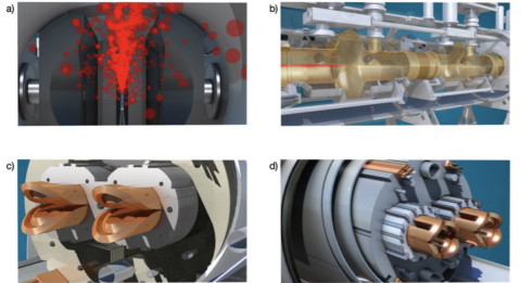 Graphical visualisations of (a) a particle beam; (b) two of the four radiofrequency cavities inside a cryomodule; and coils of superconducting NbTi cables in (c) dipole and (d) quadrupole magnets (images courtesy of CERN)